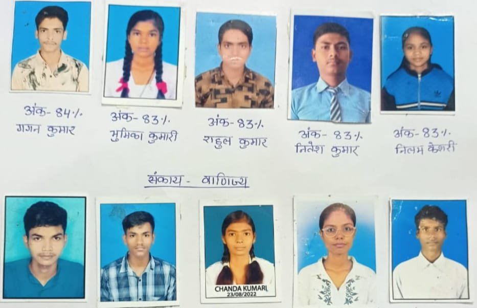 राधा गोविंद इण्टर कॉलेज रामगढ़ के विद्यार्थियों का प्रदर्शन शानदार
