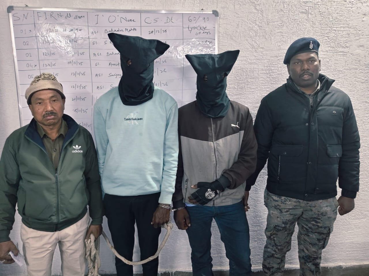 बकरी चरा रही नाबालिग लड़की के साथ यौन शौषण करने वाले दो युवकों को किया गया गिरफतार, भेजा जेल