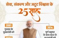 ​इतिहास के पन्नों में दर्ज हुआ मोदी युग: शासन के 8,931 दिन पूरे