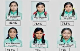 मुख्यमंत्री उत्कृष्ट कस्तुरबा गांधी बालिका आवासीय विद्यालय, कैथा का शत प्रतिशत रिजल्ट