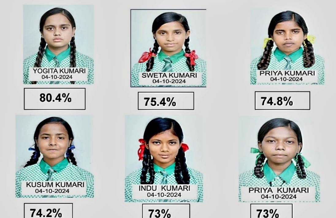 मुख्यमंत्री उत्कृष्ट कस्तुरबा गांधी बालिका आवासीय विद्यालय, कैथा का शत प्रतिशत रिजल्ट