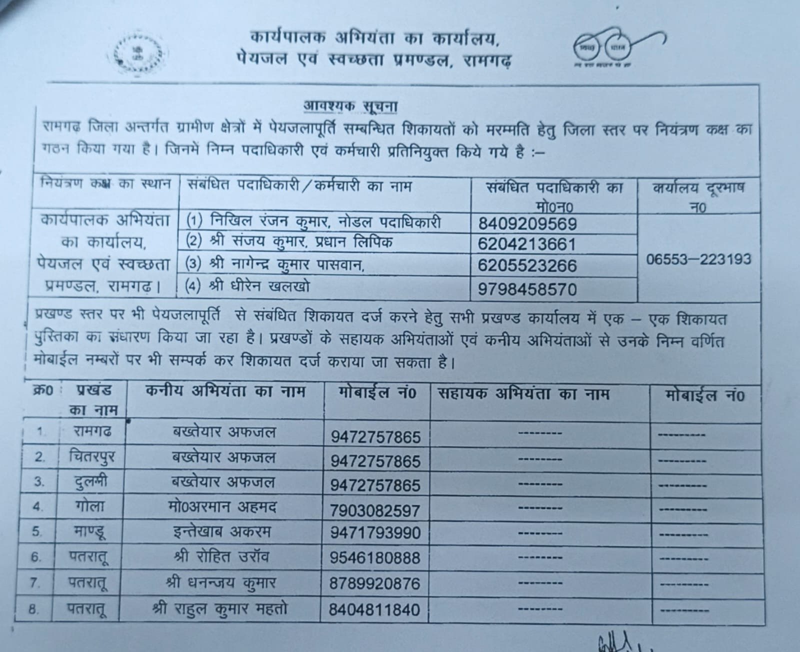 पेयजल आपूर्ति संबंधी शिकायतों के त्वरित समाधान हेतु जिला स्तर पर नियंत्रण कक्ष का गठन