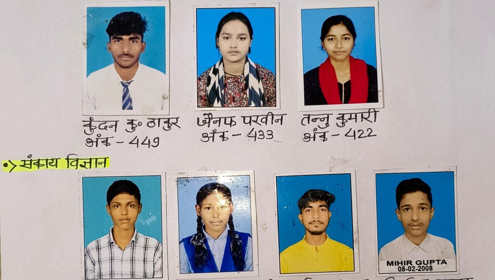 तीनों संकायों में चमका राधा गोविंद इंटर कॉलेज, टॉपर्स की झड़ी से जिले में बनाई अलग पहचान