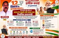 प्रधानमंत्री नरेंद्र मोदी बने भारत के सबसे लंबे समय तक निर्वाचित प्रधानमंत्री