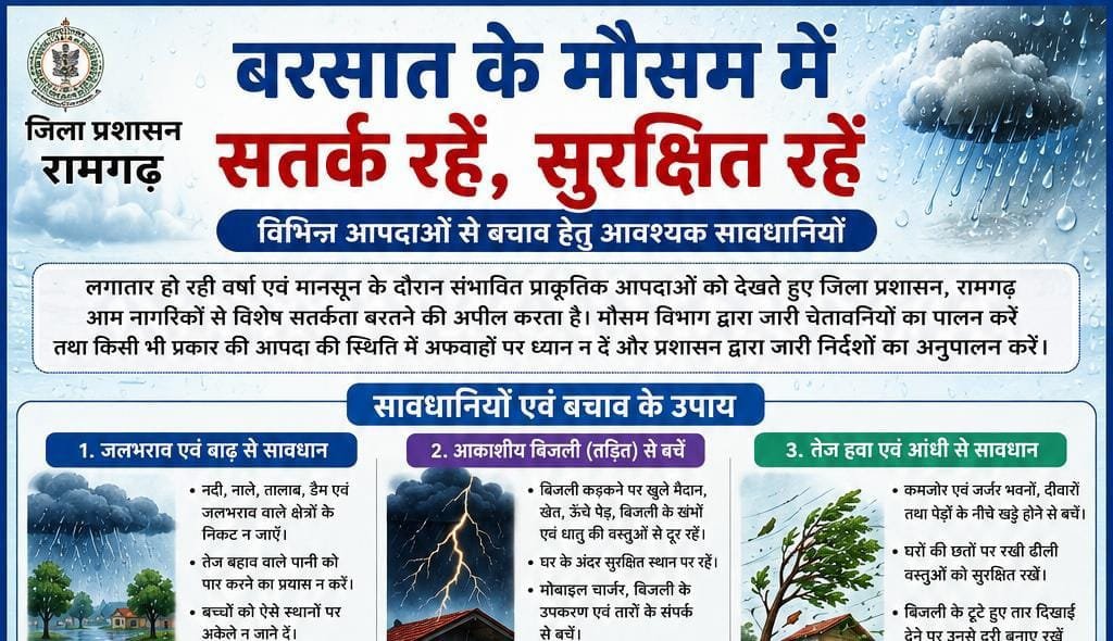 बरसात के मौसम में सतर्क रहें, सुरक्षित रहें: जिला प्रशासन ने जारी की एडवाइजरी